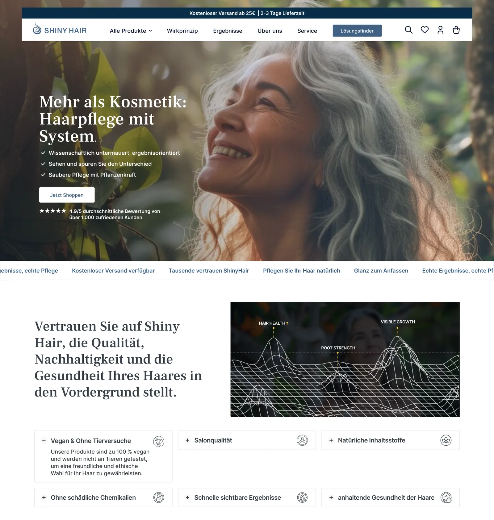 Design of the Shiny Hair home page in desktop view: hero image “Mehr als Kosmetik: Haarpflege mit System.” (more than cosmetics: systematic hair care), below it a marquee and a section on quality and ingredients