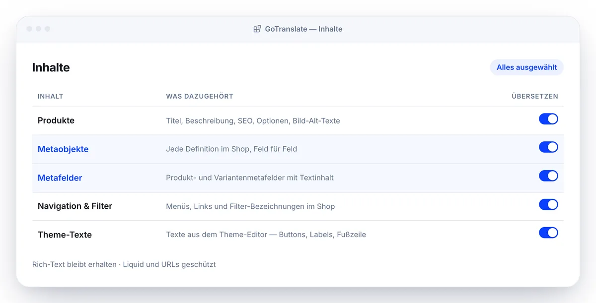 Inhaltsauswahl in GoTranslate: Produkte, Metaobjekte, Metafelder, Navigation und Filter sowie Theme-Texte, jeweils mit eigenem Schalter
